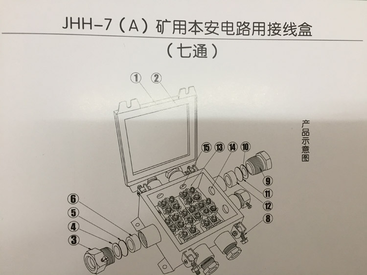 本安接線(xiàn)盒7通